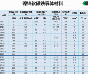 w66国际·利来(中国游)_来利国际旗舰